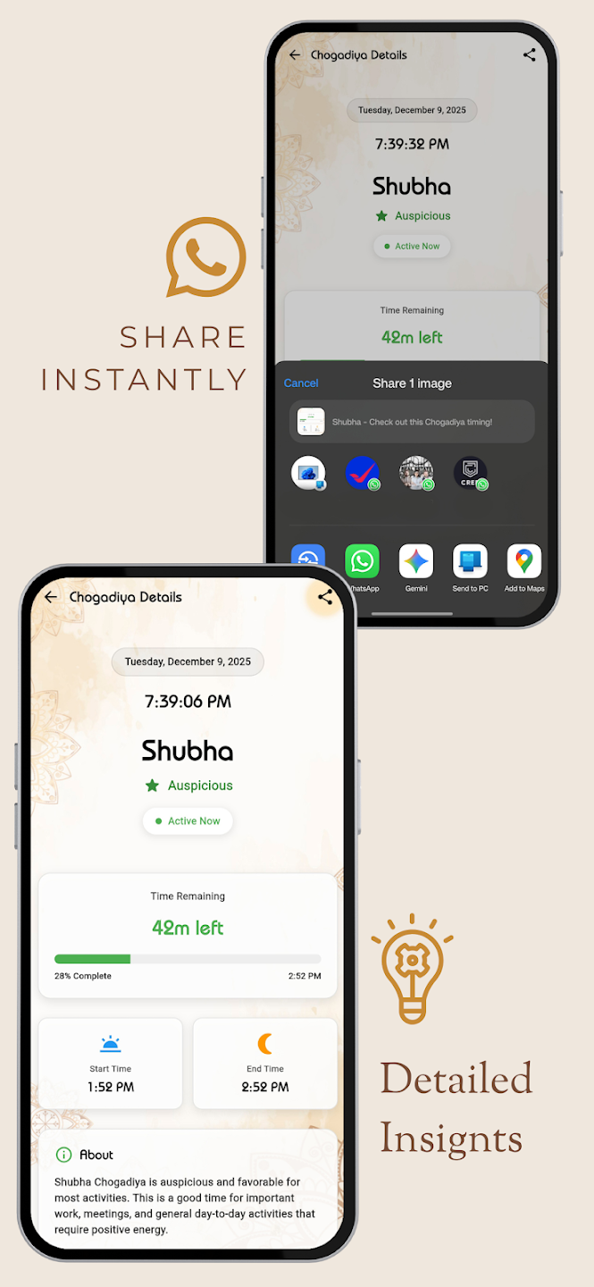 Choghadiya & Muhurat 2026 App Screenshot 4