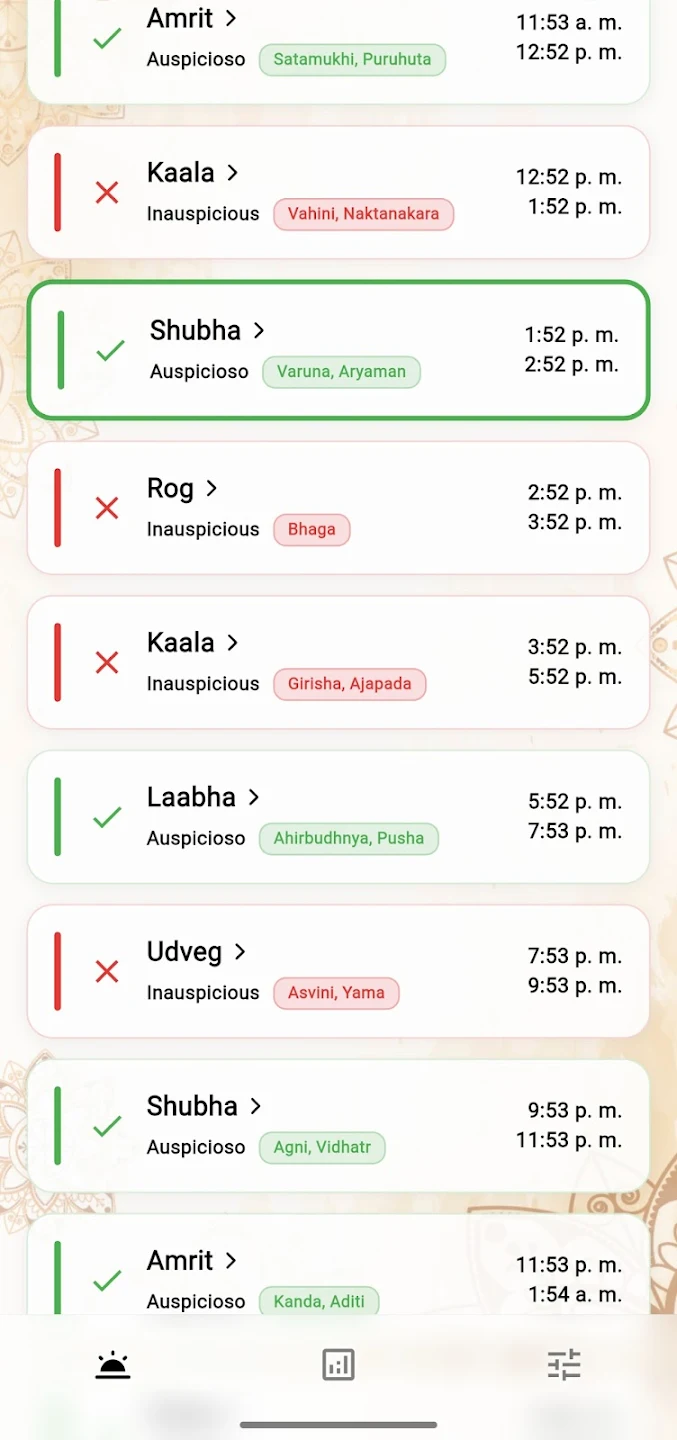 Choghadiya & Muhurat 2026 App Screenshot 6