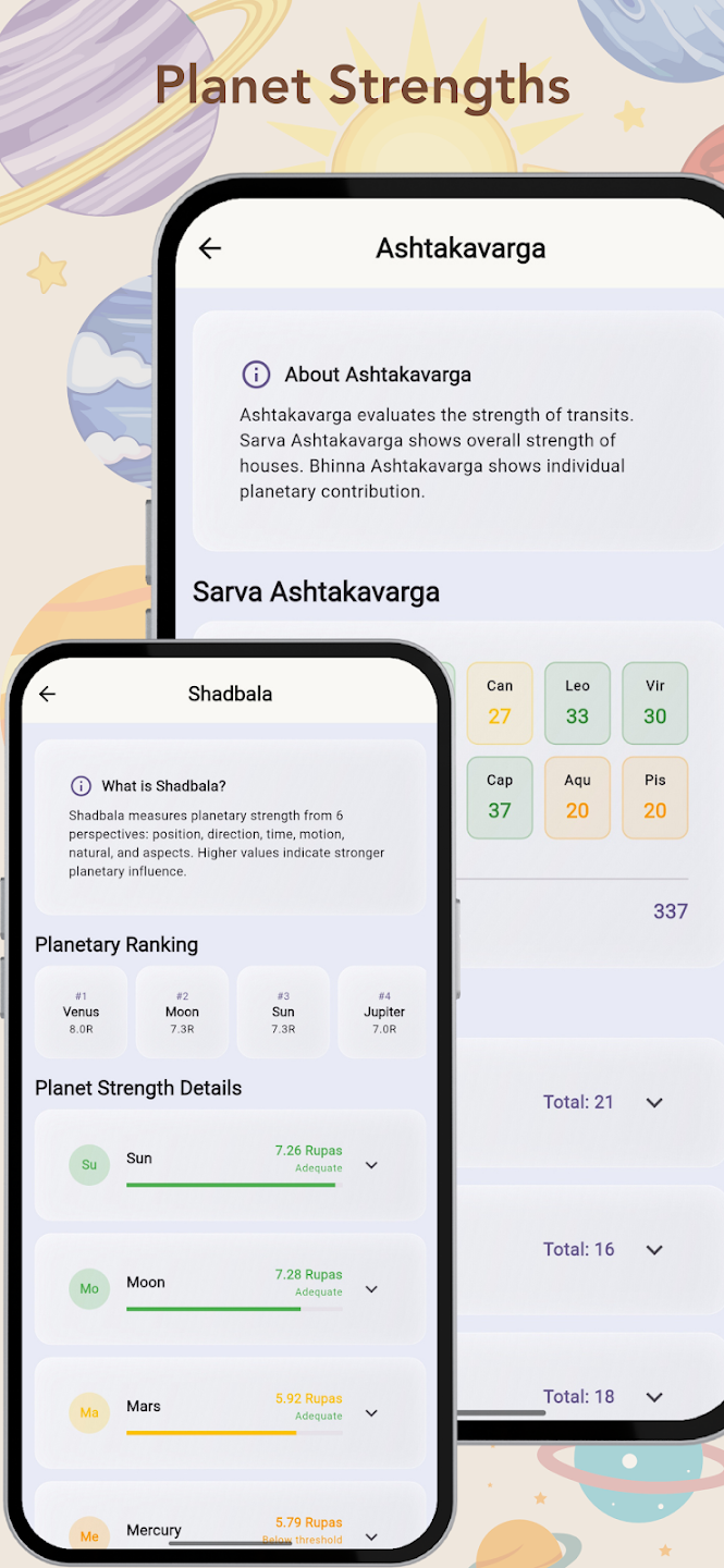 Vyom: Best Vedic Astrology App App Screenshot 5